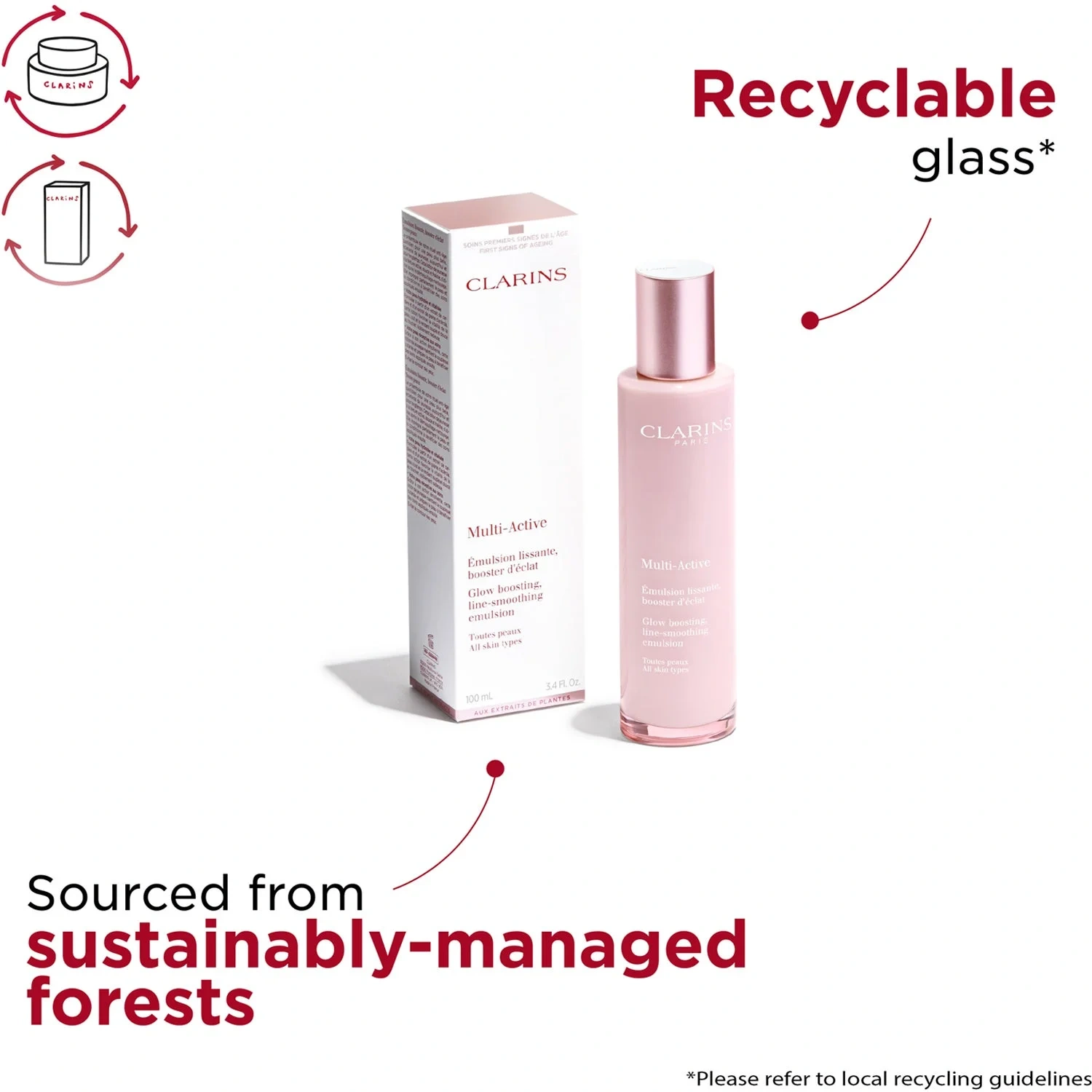 Clarins Multi-Acive Emulsion 100 ml