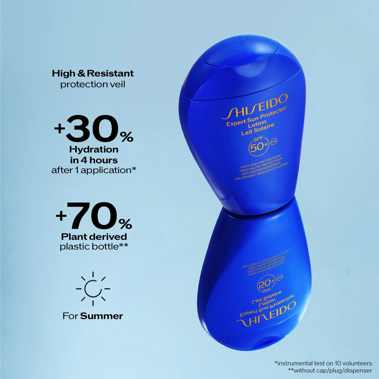 Shiseido Global Sun Care Sun Lotion SPF30 300 ml