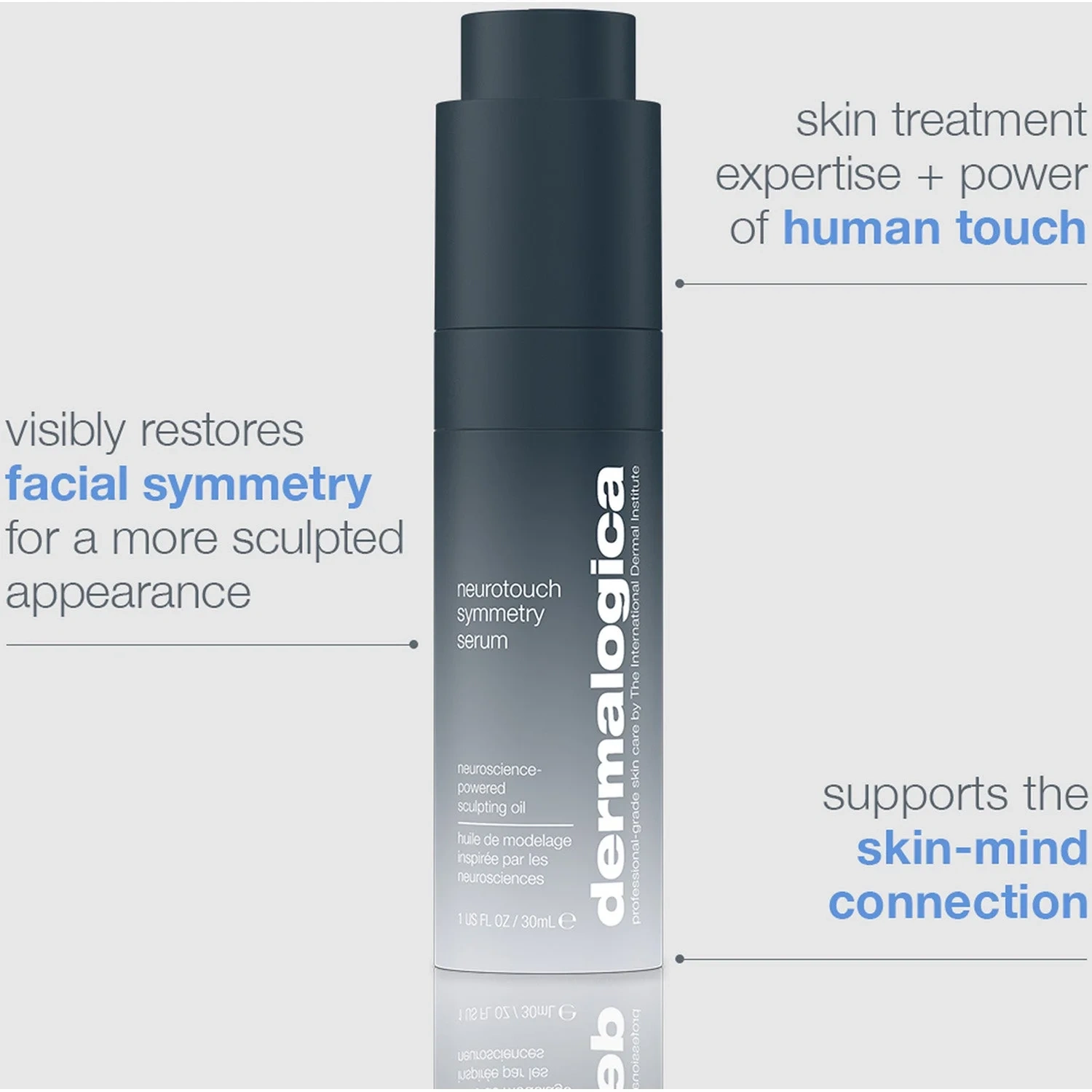 Dermalogica Neurotouch Symmetry Serum