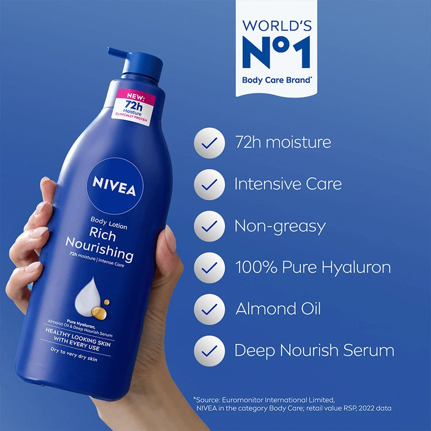 NIVEA Nourishing Body Milk 400 ml