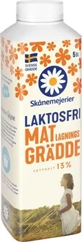 Laktfri Matgrädde