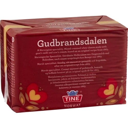 Mesost Gudbrandsdalen 28%