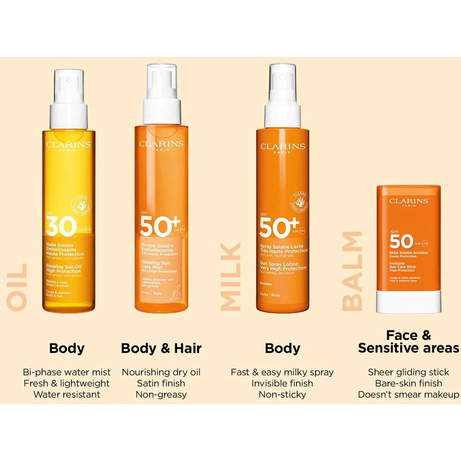 Clarins Glowing Sun Care Mist SPF50+Very High Protection SPF50+