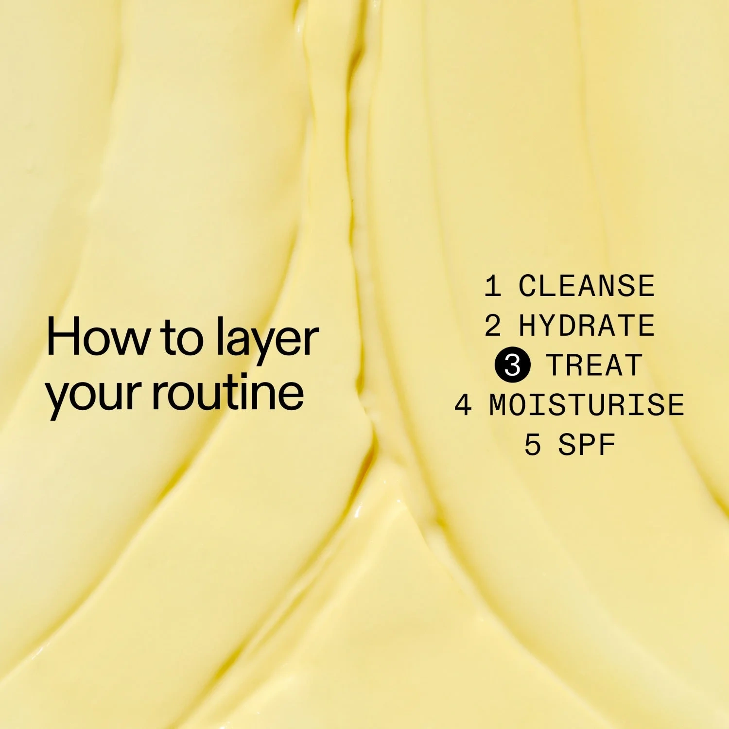 The INKEY List Retinol Serum