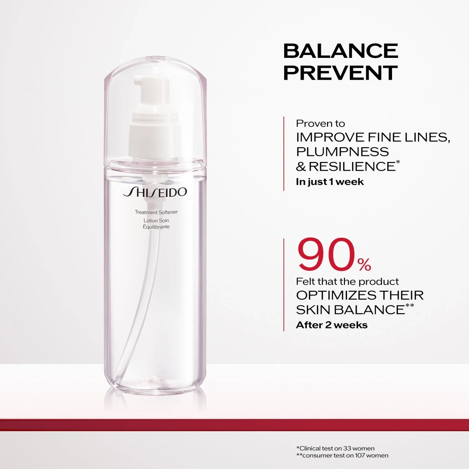 Shiseido Treatment Softener