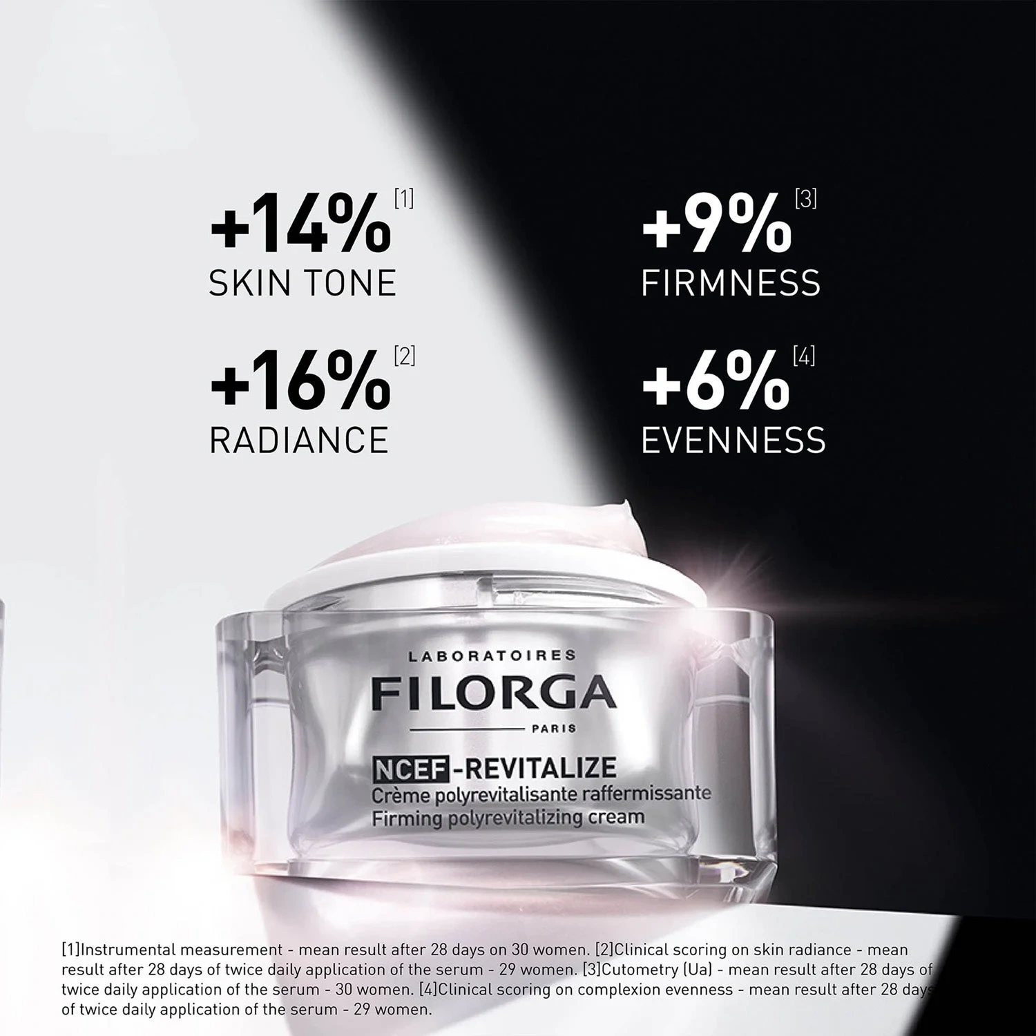 Filorga NCEF-Revitalize Cream 50 ml