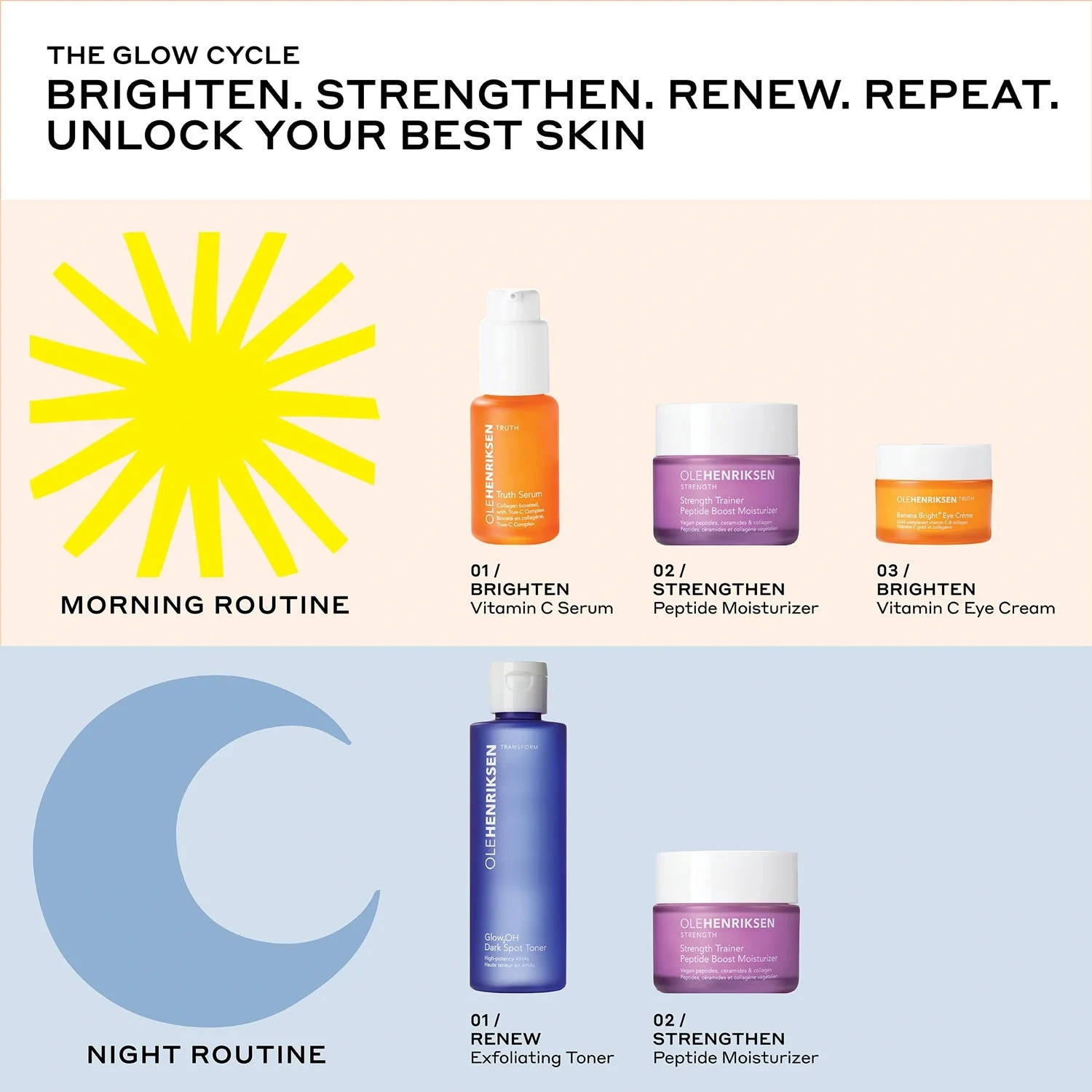 Ole Henriksen Truth Serum