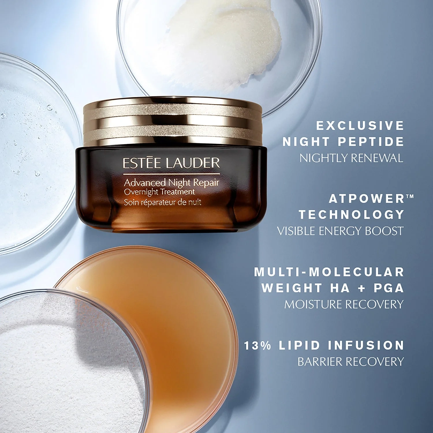 Estée Lauder Advanced Night Repair Overnight Treatment Mask