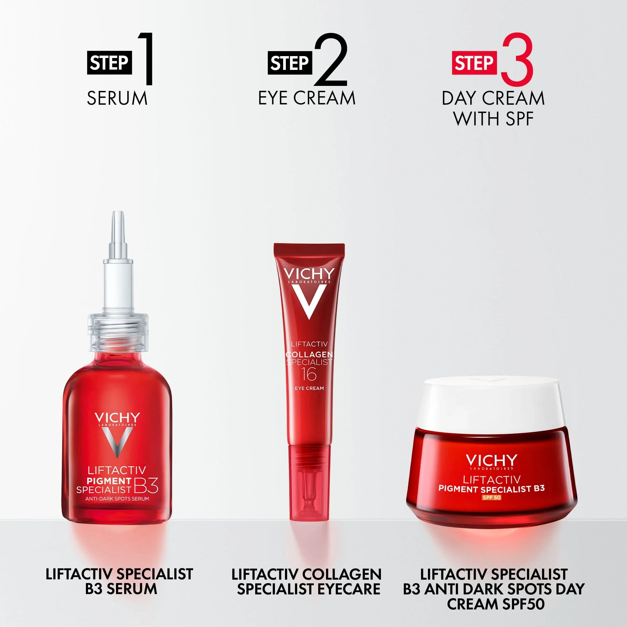 Liftactiv B3 Pigmentation Serum