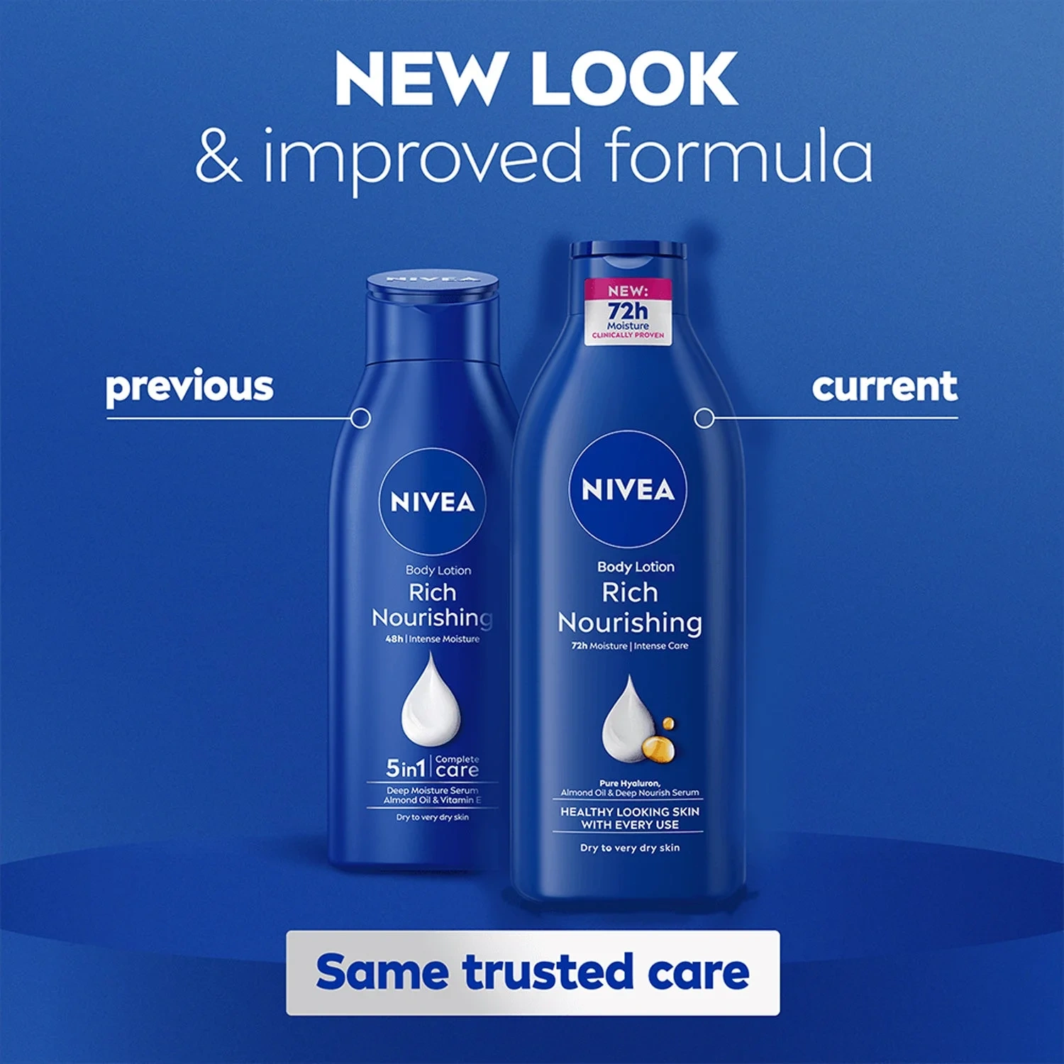 Nivea Body Milk Nourishing 250ml