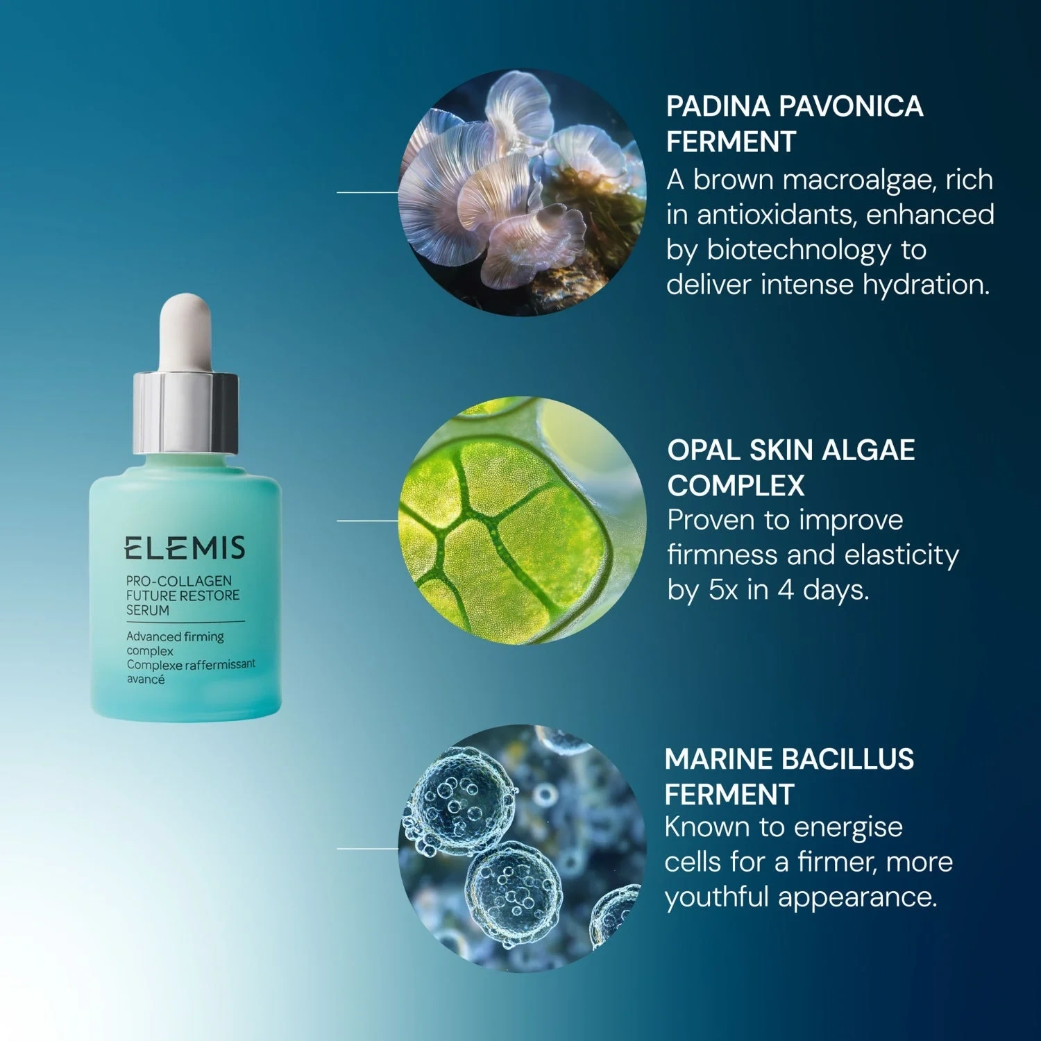 Elemis Pro Collagen Future Restore Serum