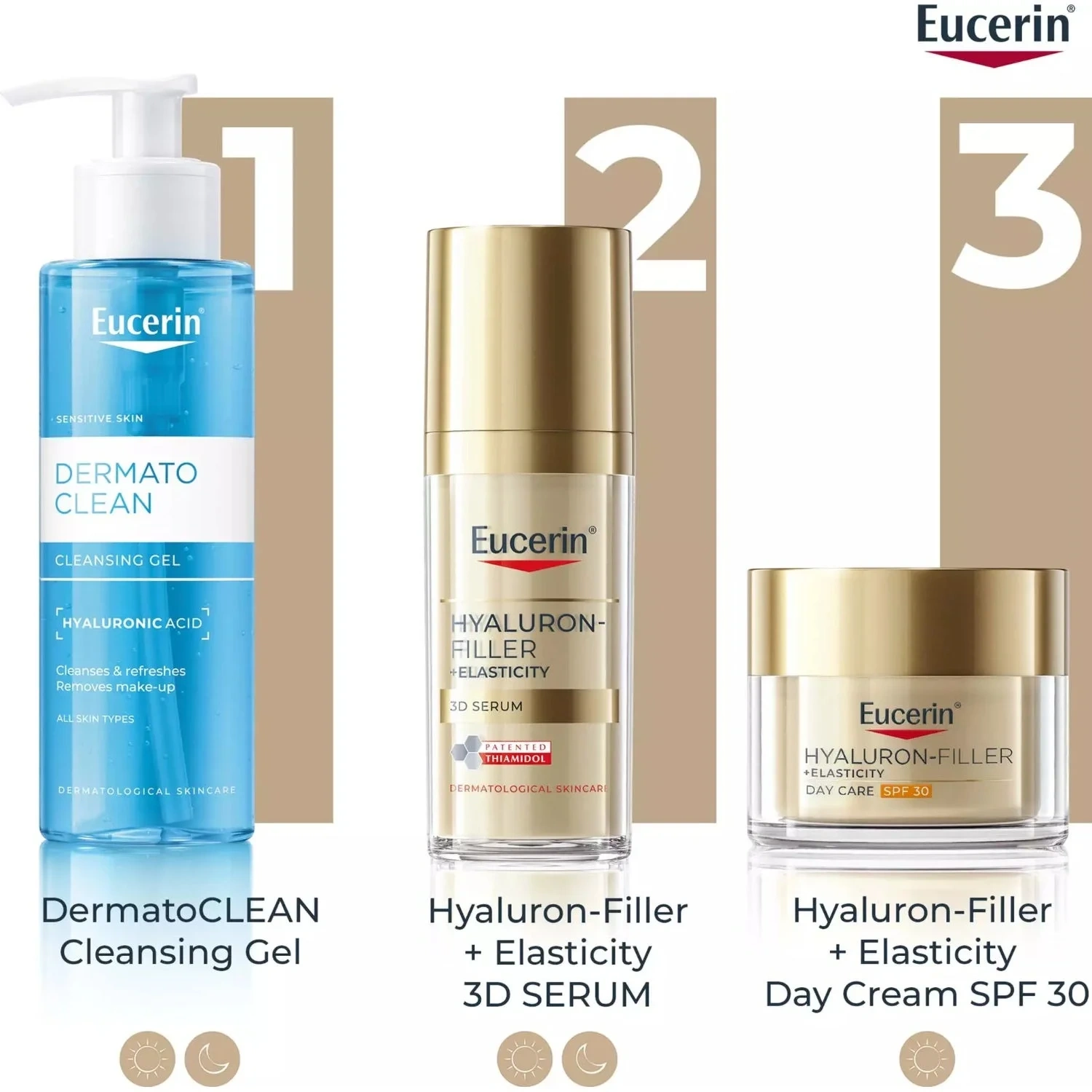 Eucerin Serum Hyaluron-Filler+Elasticity 3D