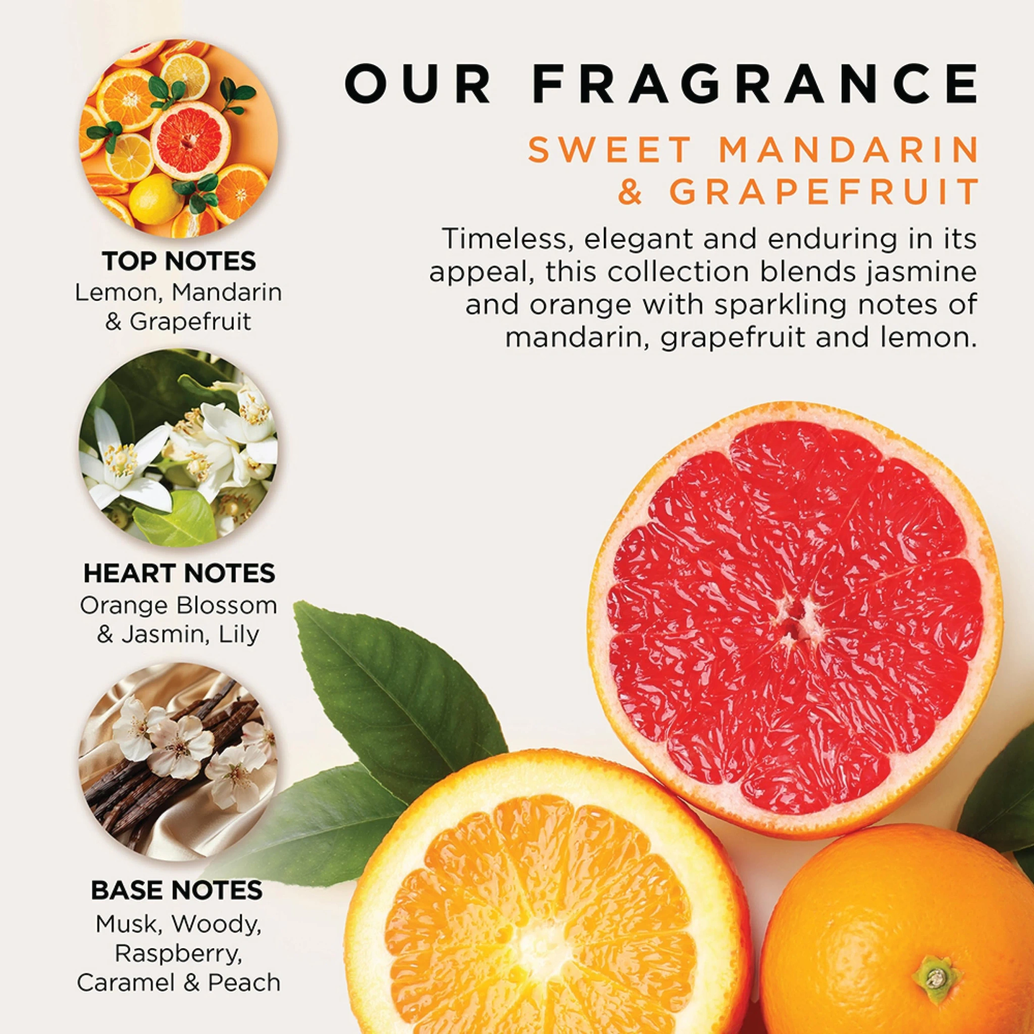 Baylis & Harding Sweet Mandarin & Grapefruit Luxury Bauble Hand Wash, 500 ml