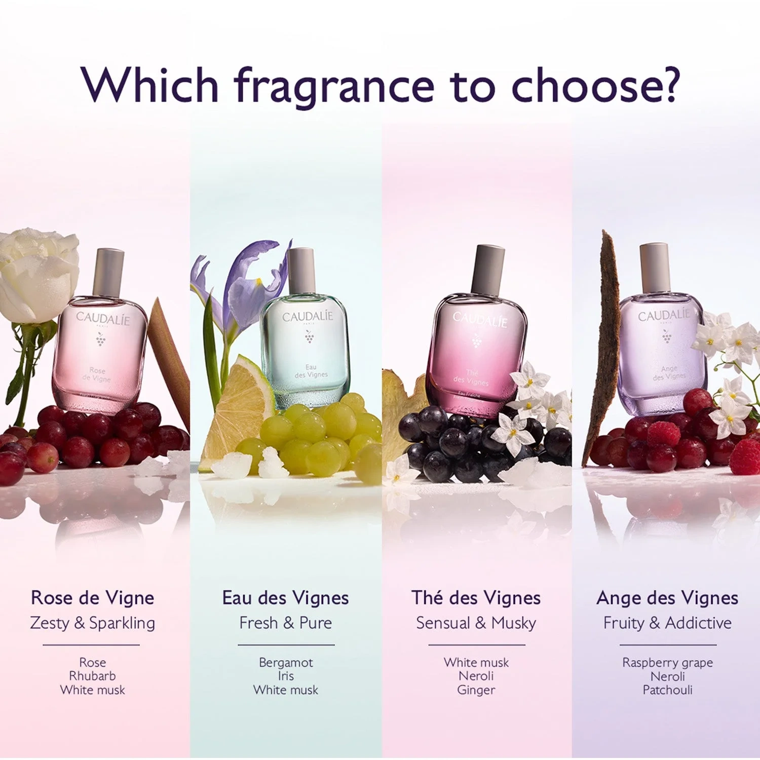 Caudalie Agne des Vignes Fresh Fragrance