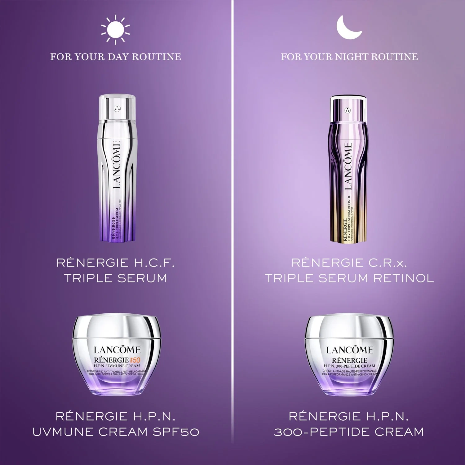 Lancôme Rénergie C.R.x. Triple Serum Retinol 20 ml