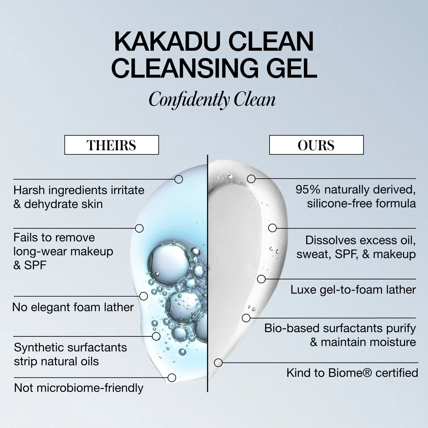 RMS Beauty Coconut Clean Cleansing Balm 100 ml
