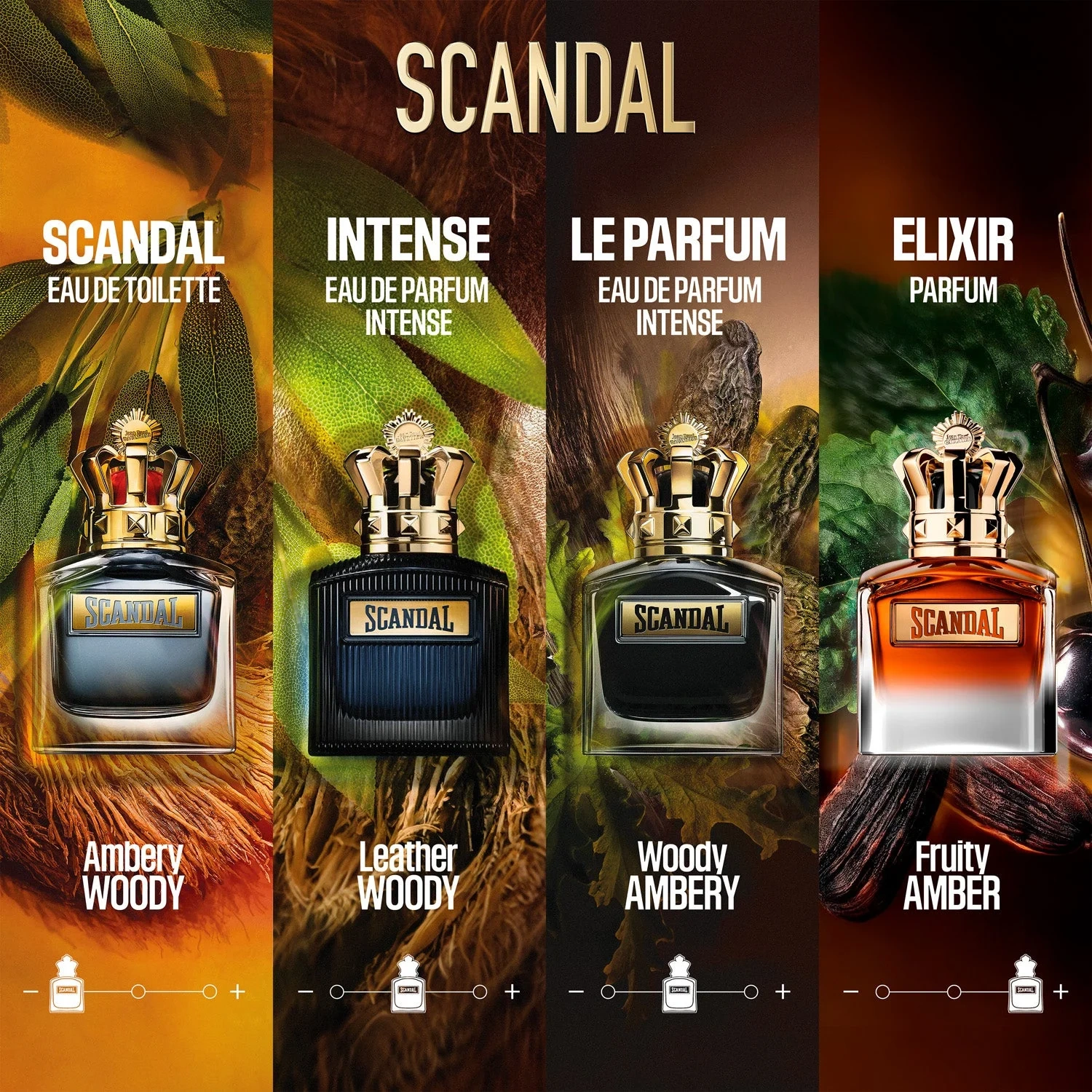 JEAN PAUL GAULTIER Scandal Elixir For Him