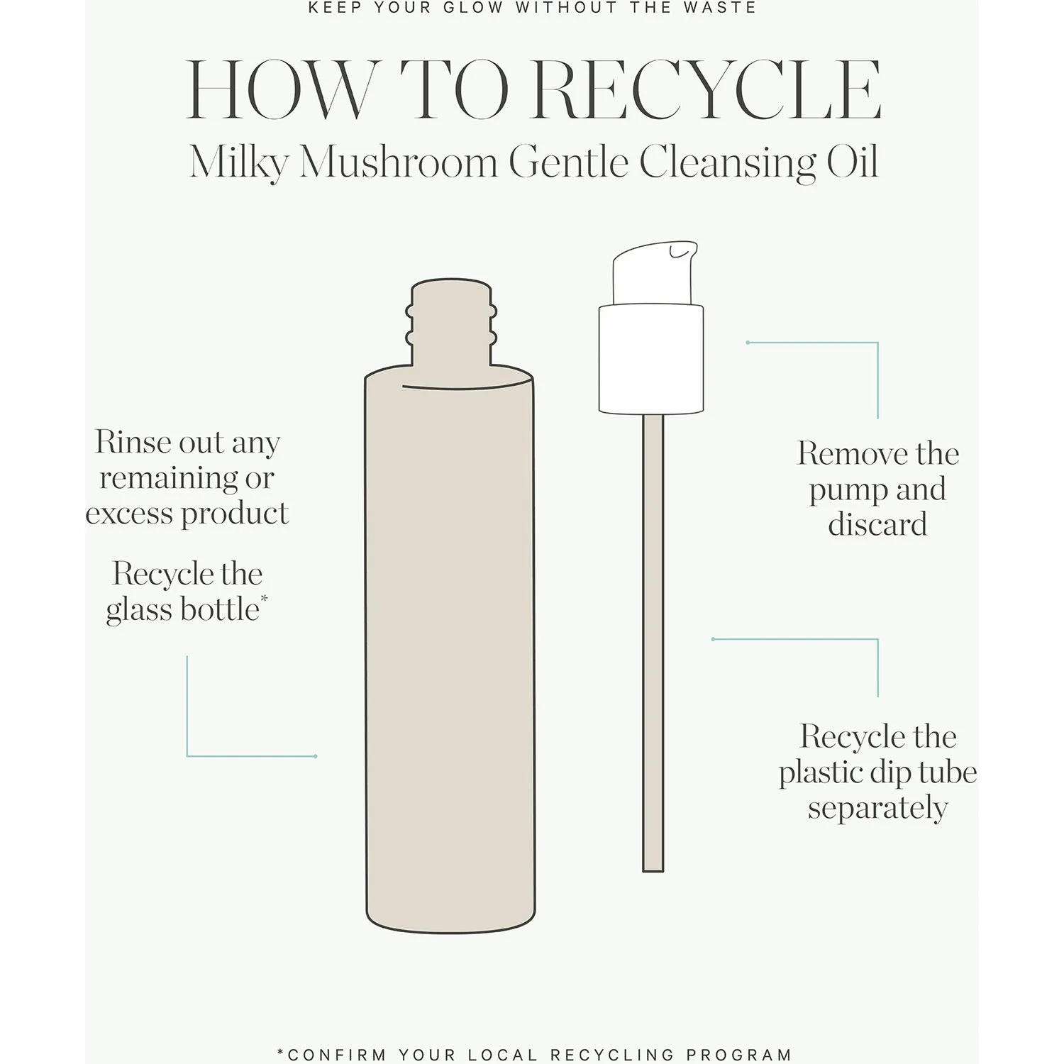 KORA Organics Mushroom Cleanser