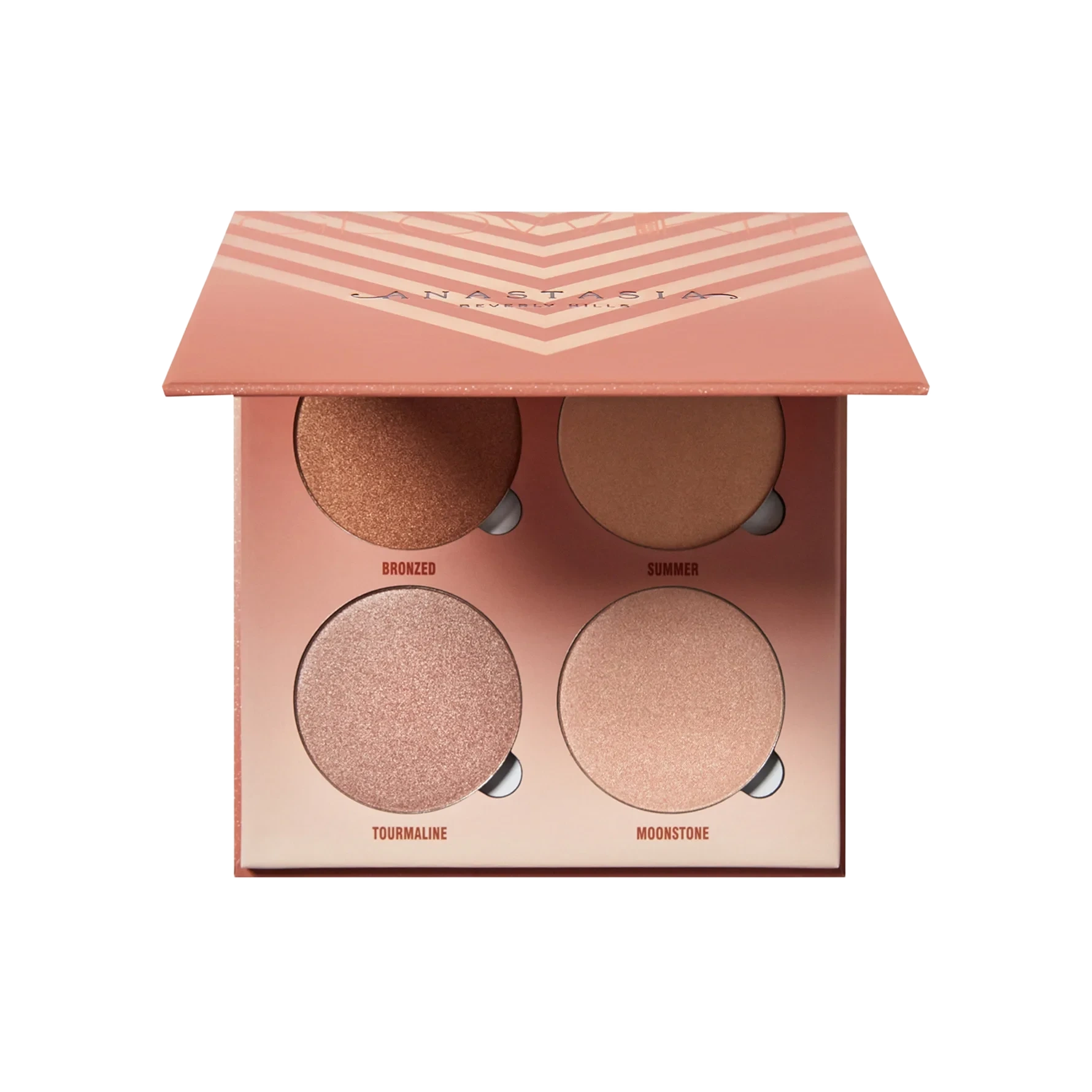 Anastasia Beverly Hills Glow Kit Sugar Sun Dipped