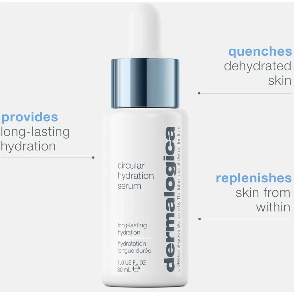 Dermalogica Long Lasting Hydration Kit