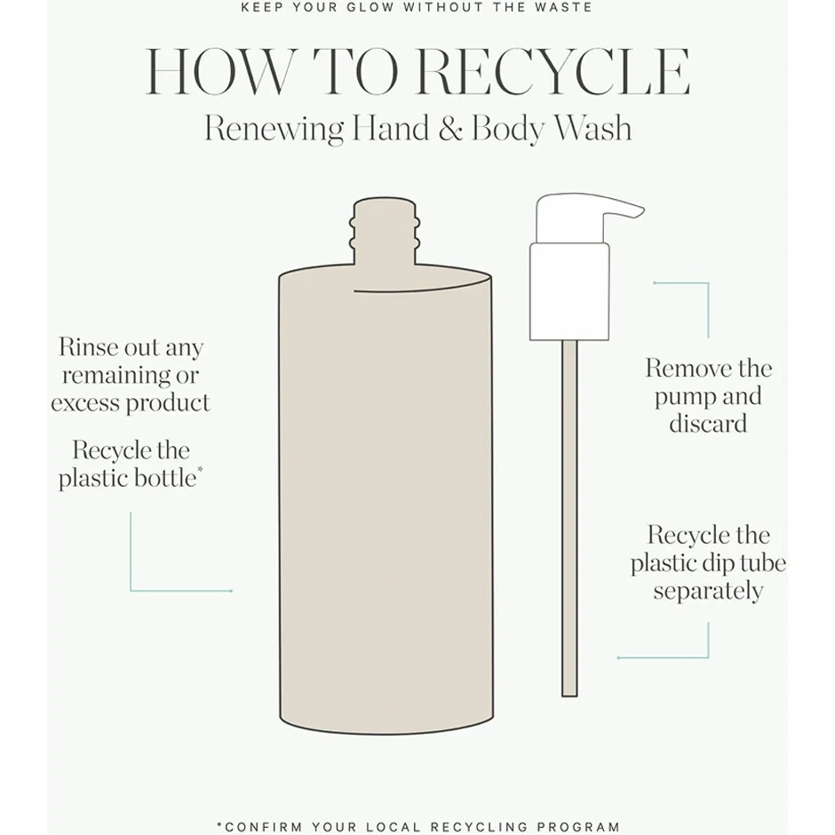 Kora Organics Renewing Hand & Body Wash