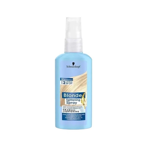 Blonde Spray S1