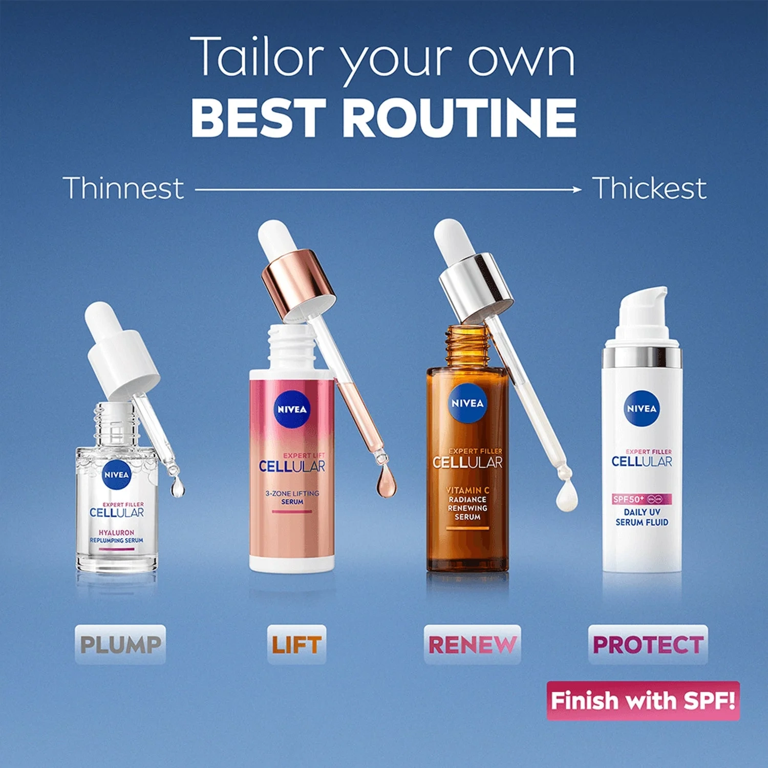 NIVEA Serum Cellular Expert Filler Hyaluron Replumping