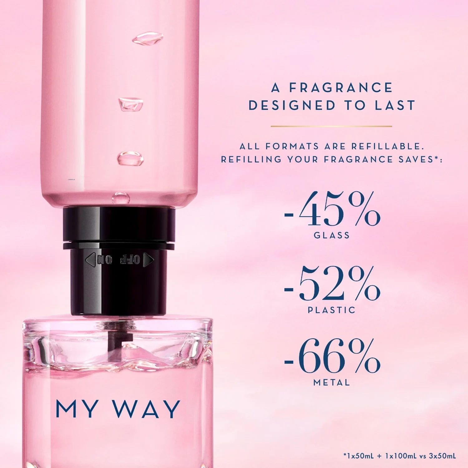 Armani My Way Eau de Parfum 100 ml, Refill
