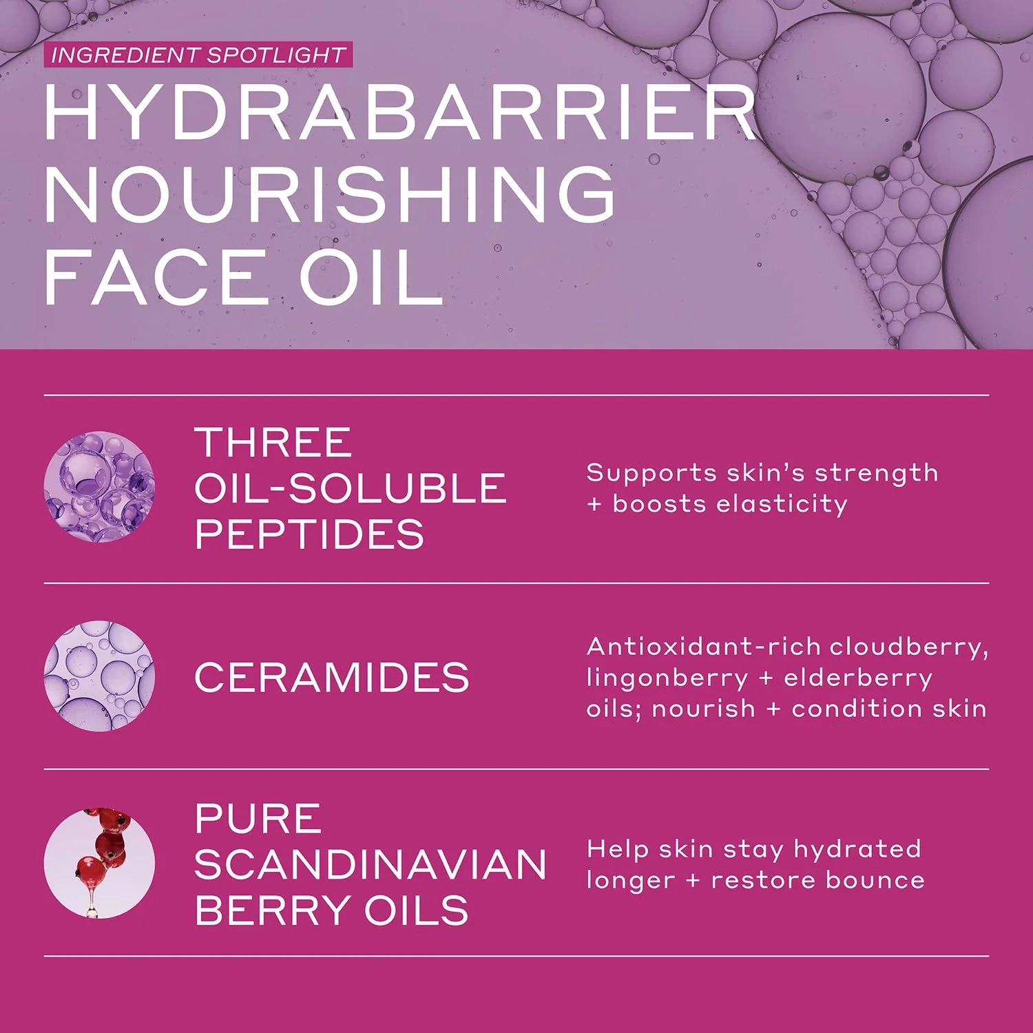 Ole Henriksen Strength HydraBarrier Nourishing Facial Oil 30 ml