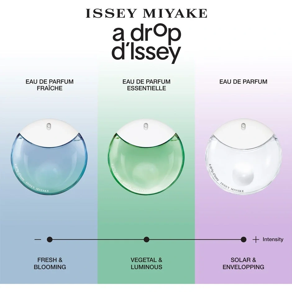 Issey Miyake A Drop d'lssey