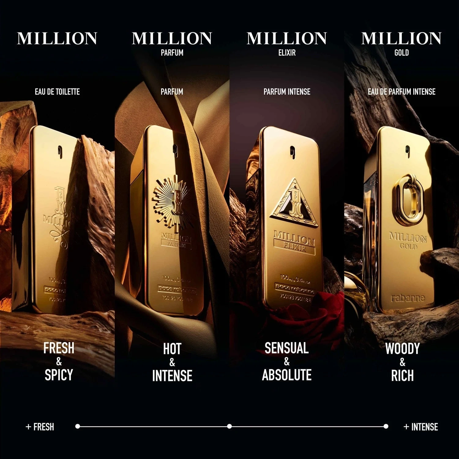 RABANNE 1 Million