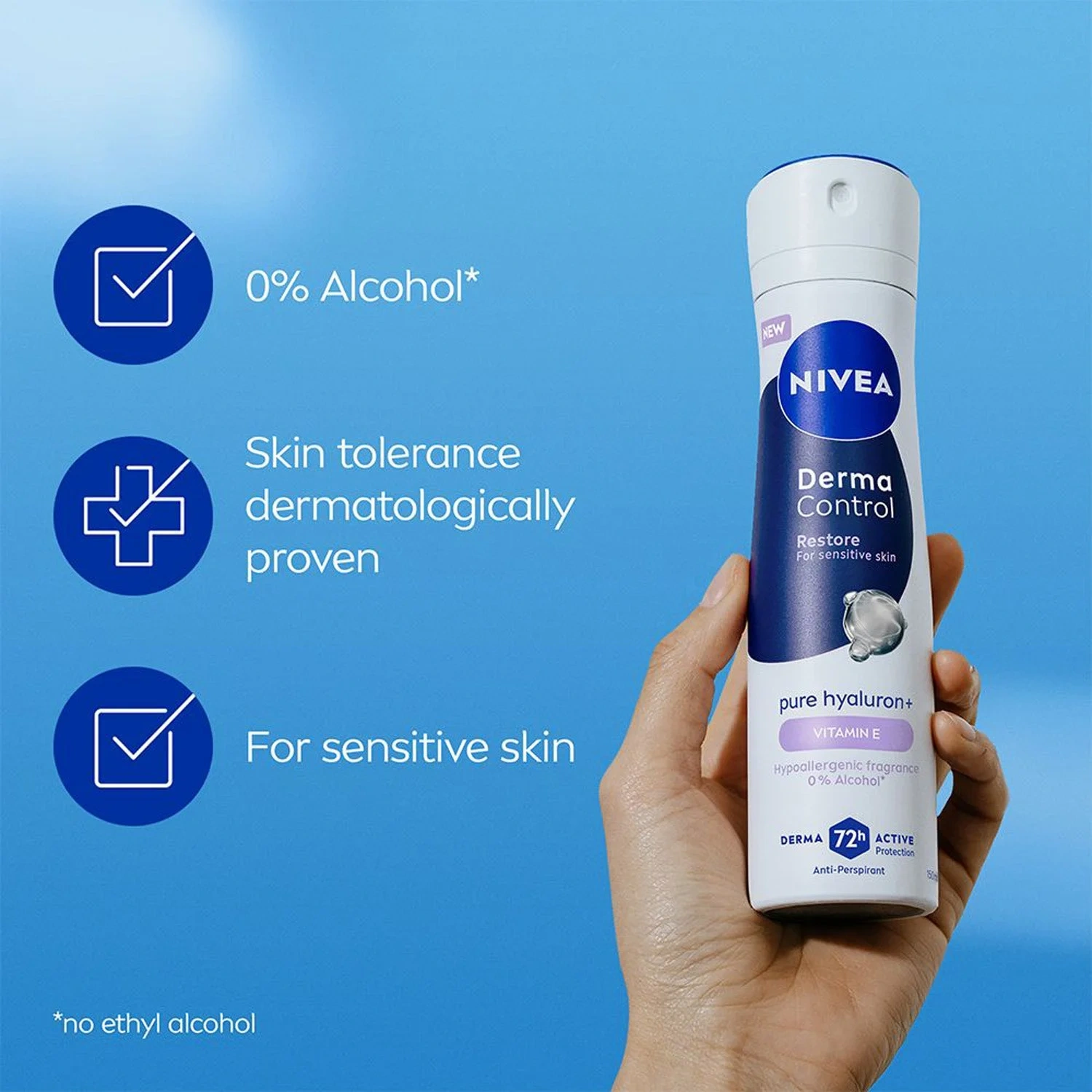 Deo Spray Derma Control Restore