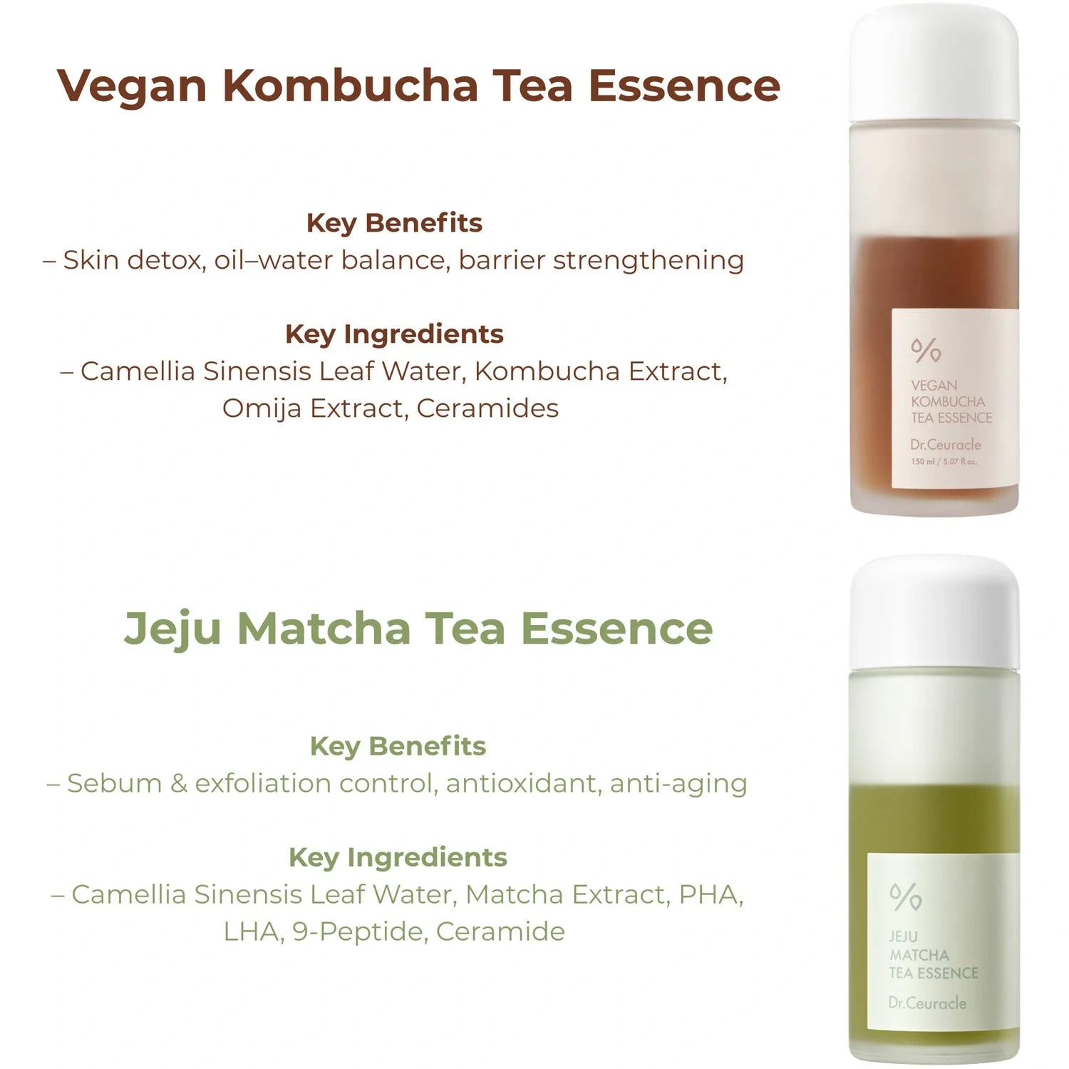 Dr. Ceuracle Jeju Matcha Tea Essence 150 ml
