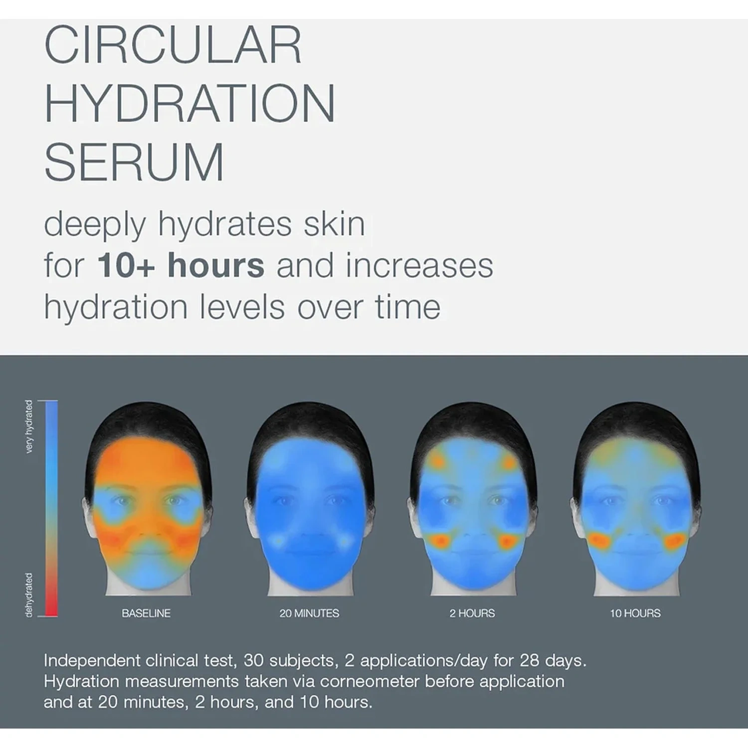 Dermalogica Circular Hydration Serum