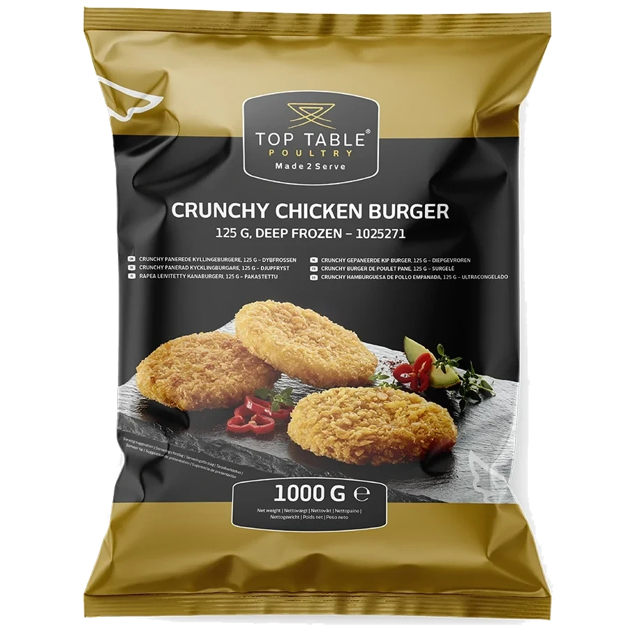 Chicken panerad kycklingburgare