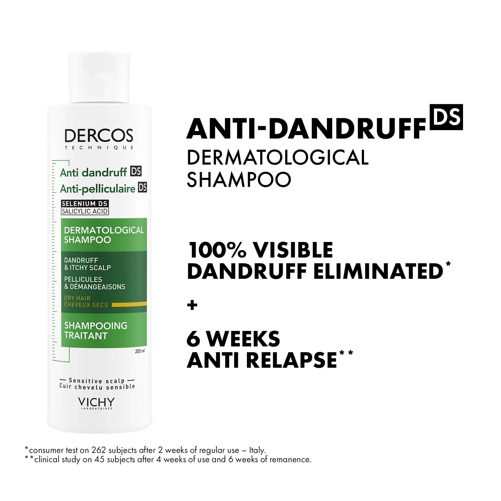 Anti-Dandruff Shampoo for Dry Hair