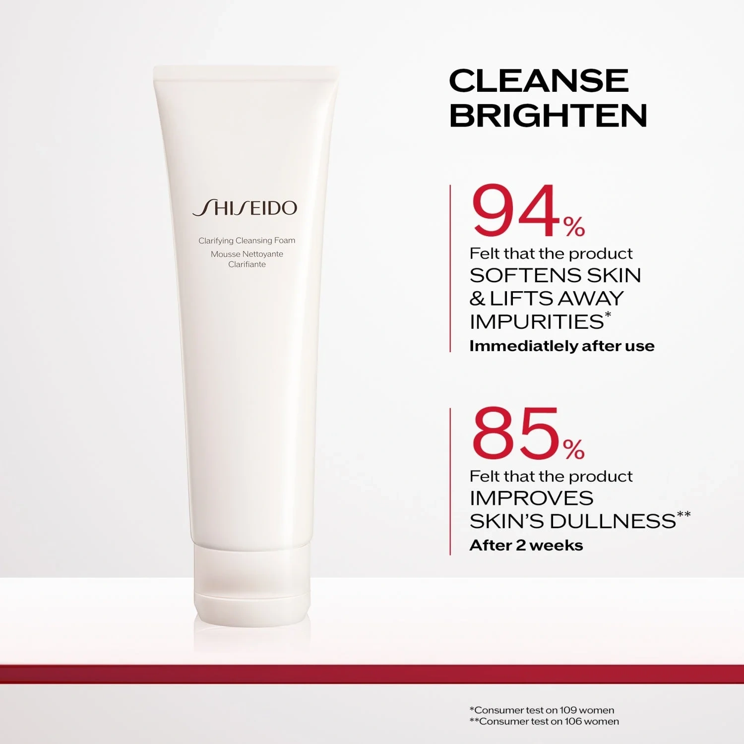 Shiseido Clarifying Cleansing Foam