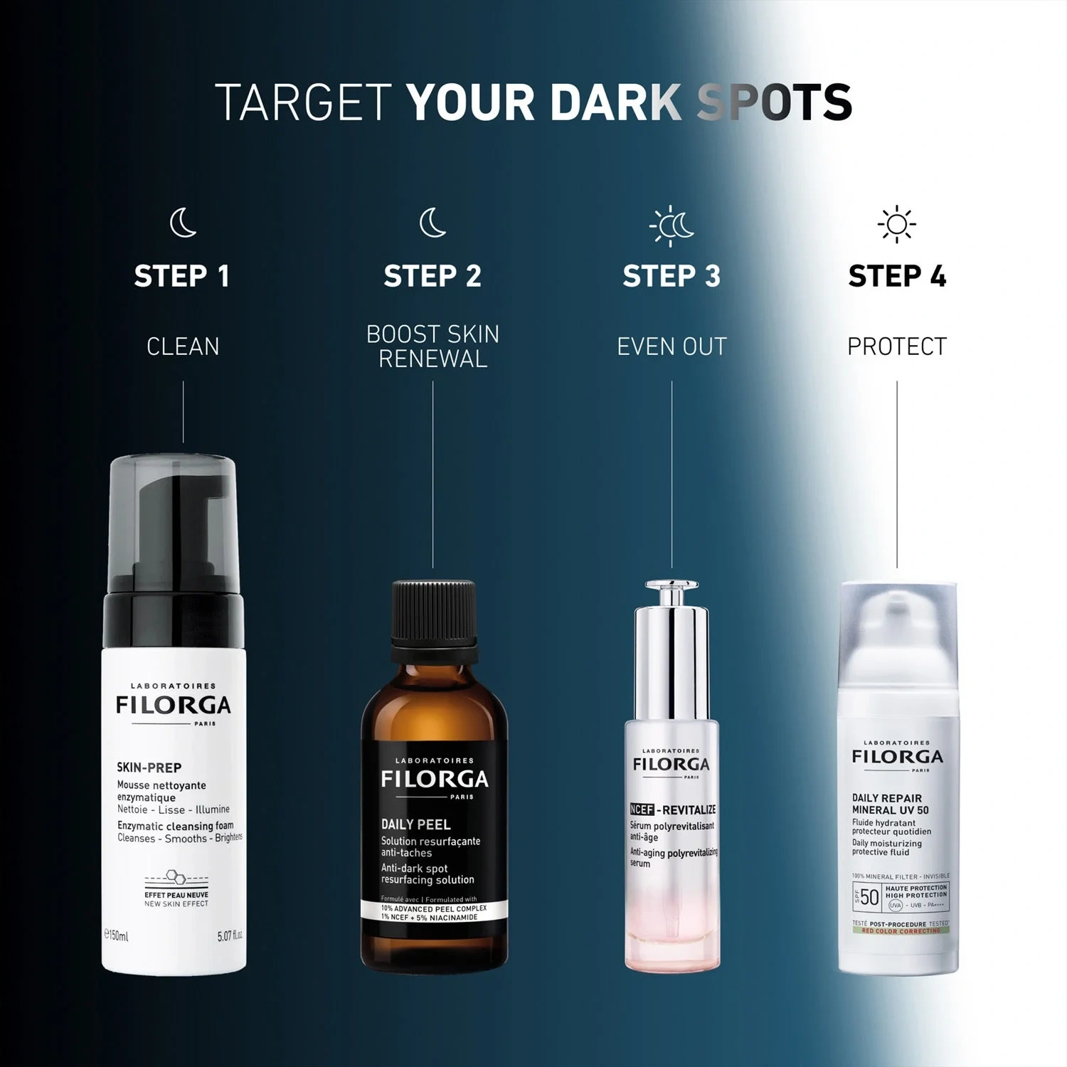 Filorga Daily Peel Anti-Dark Spot Resurfacing Solution 50 ml