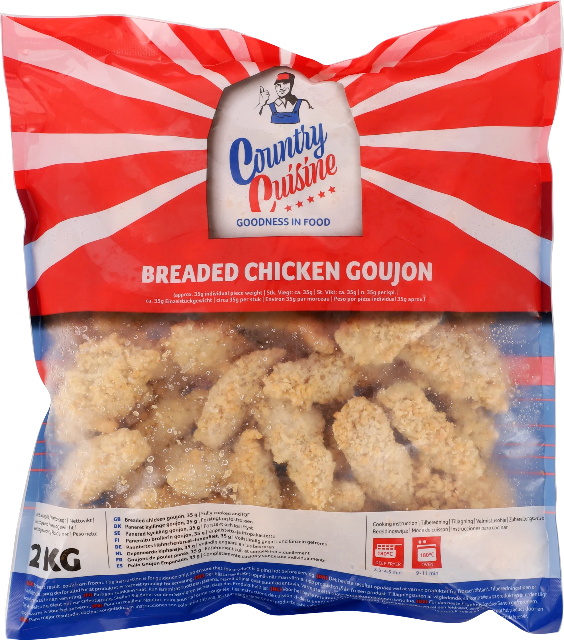 Breaded Chicken Goujon