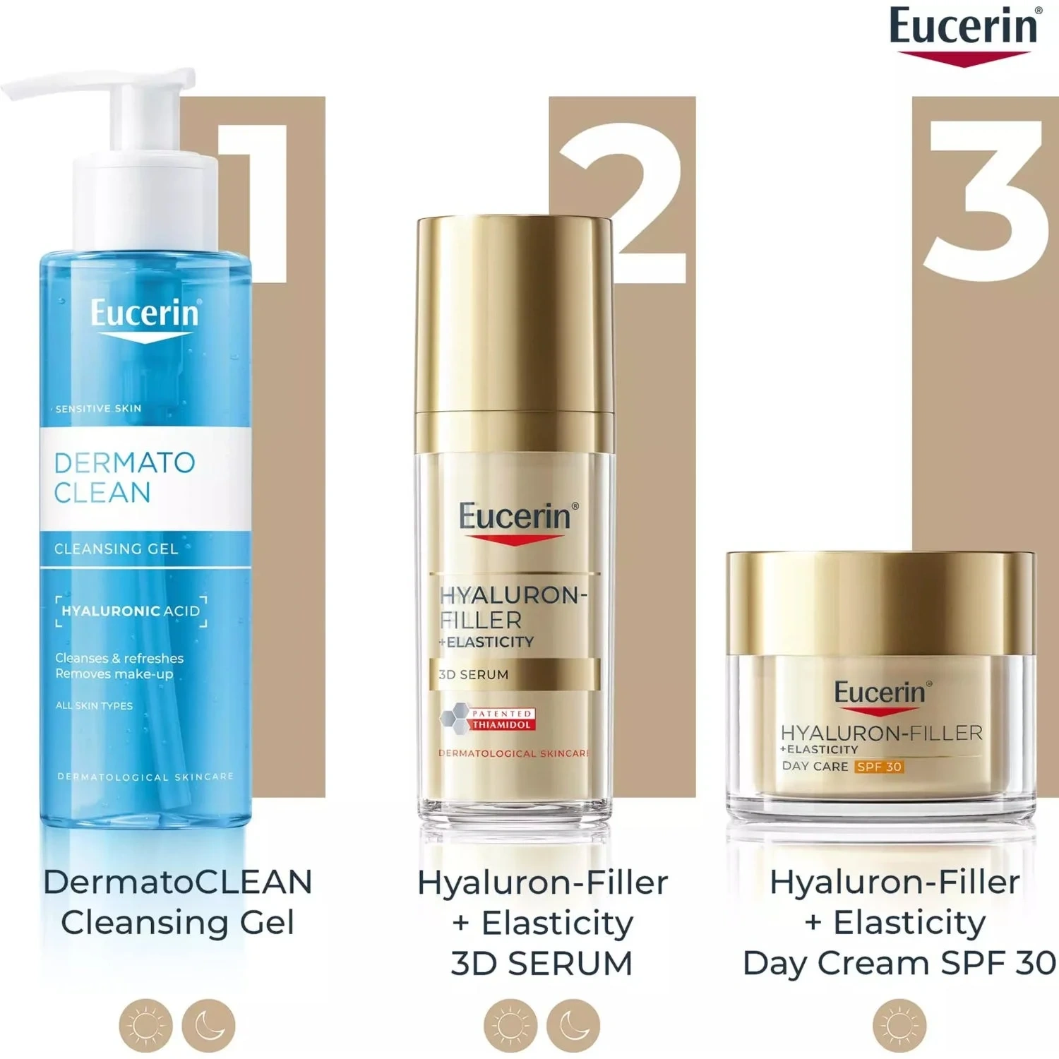 Eucerin Day Cream Hyaluron-Filler+Elasticity SPF30