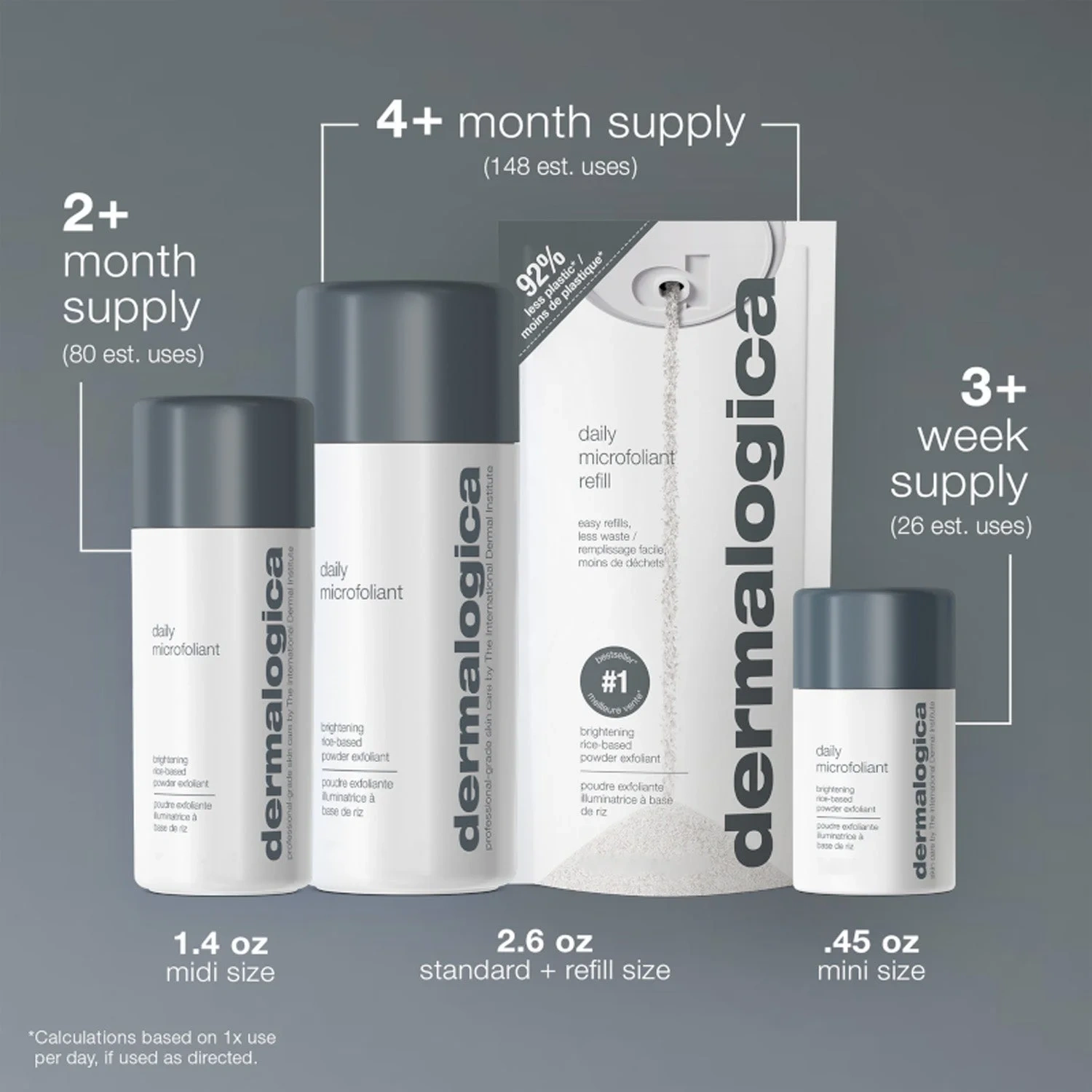 Dermalogica Daily Milkfoliant
