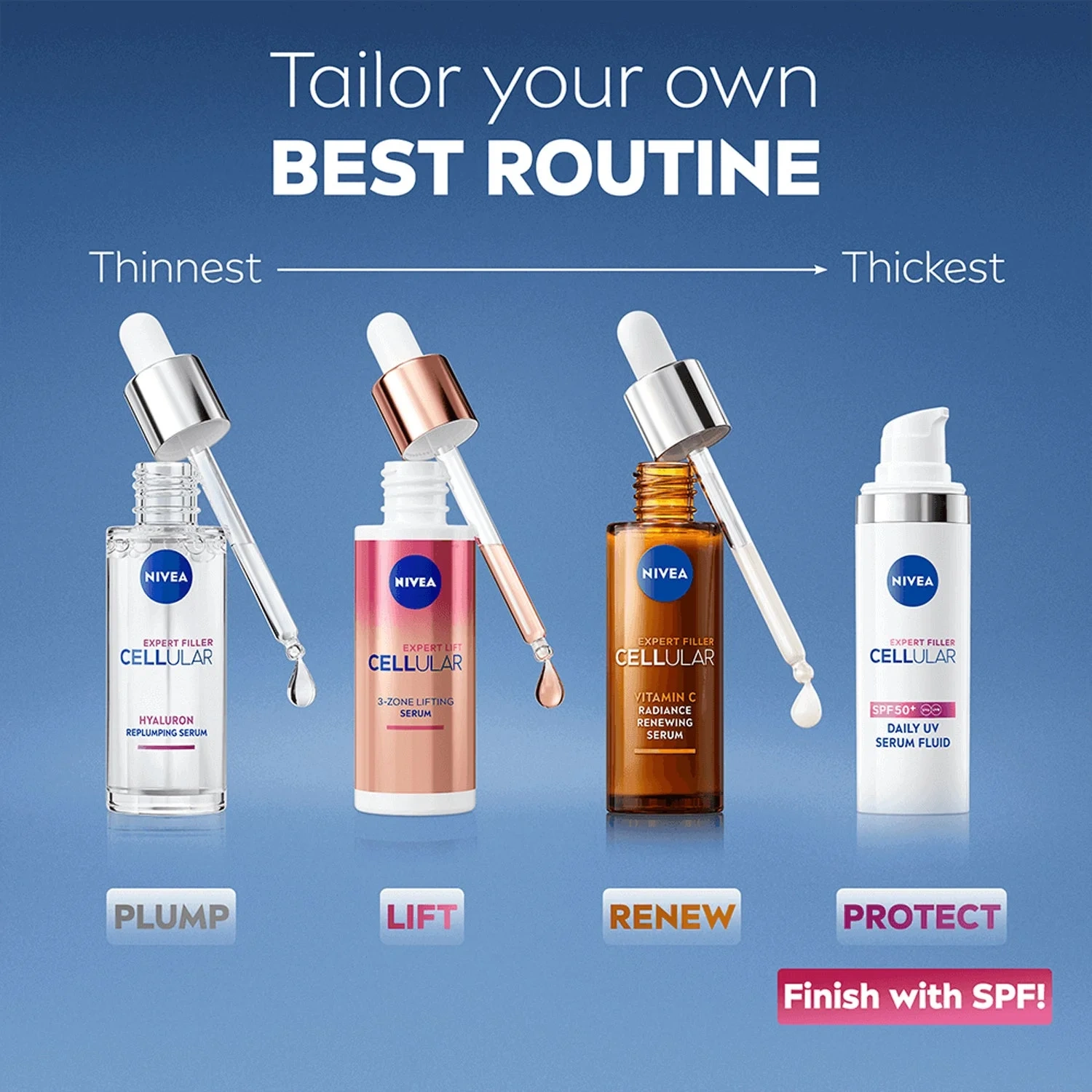 NIVEA Cellular Expert Filler SPF50 Daily UV Serum Fluid 30 ml