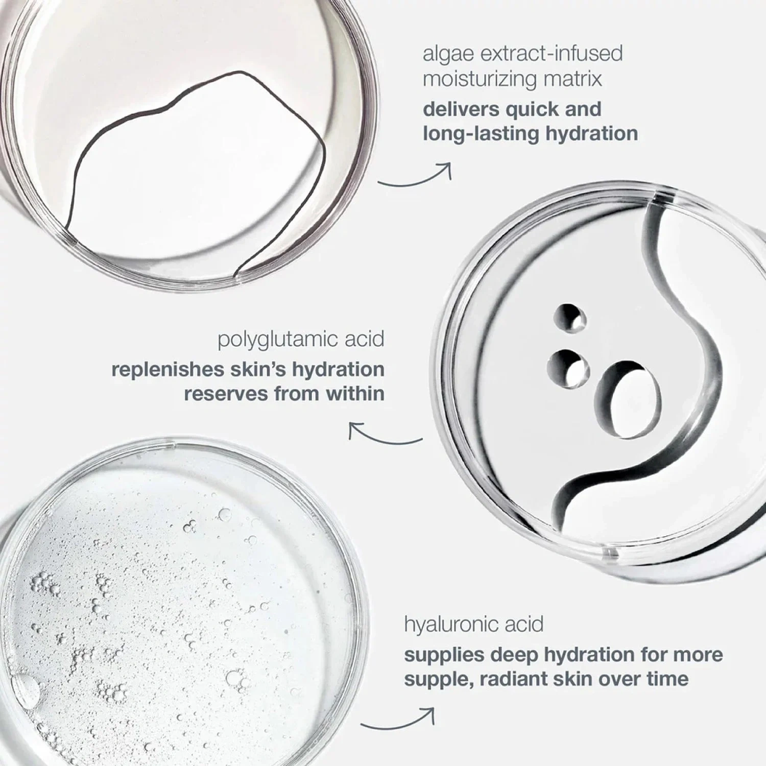 Dermalogica Circular Hydration Serum
