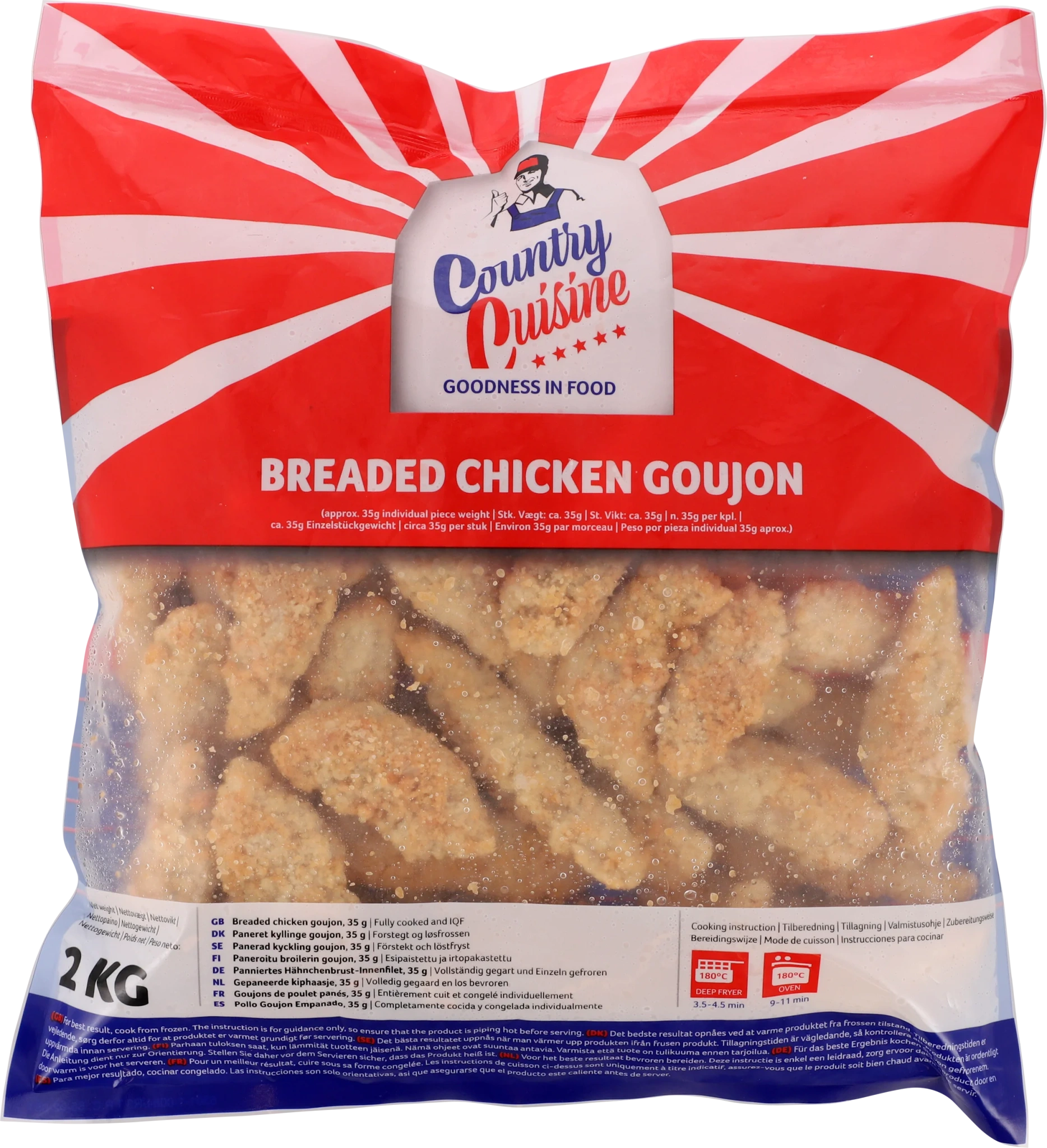 Breaded Chicken Goujon