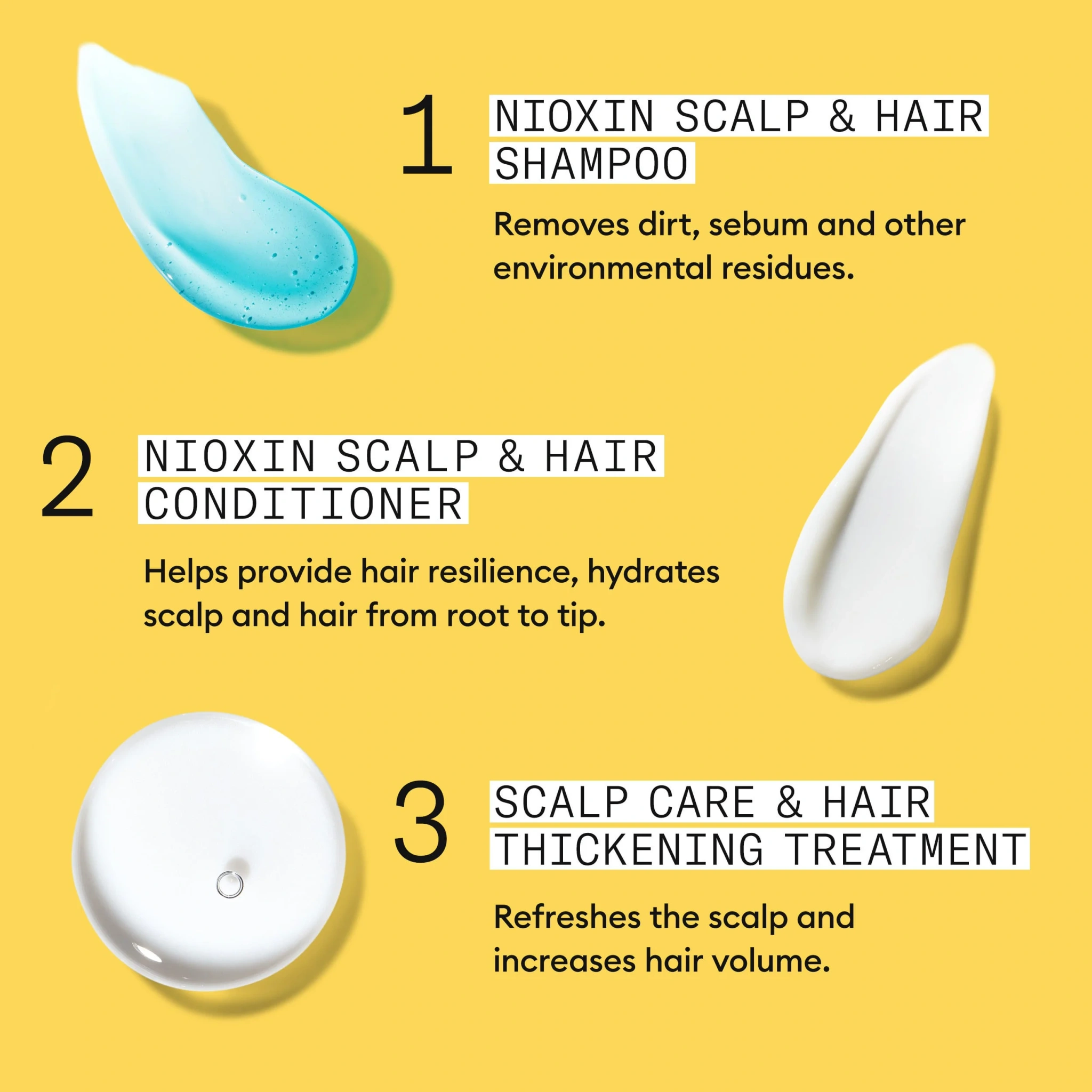 Nioxin System 1 Trial Kit, 150 ml + 150 ml + 50 ml