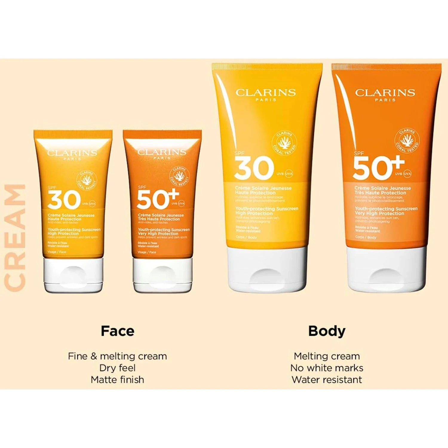 Clarins Youth-Protecting Sunscreen High Protection SPF30 Body 150 ml