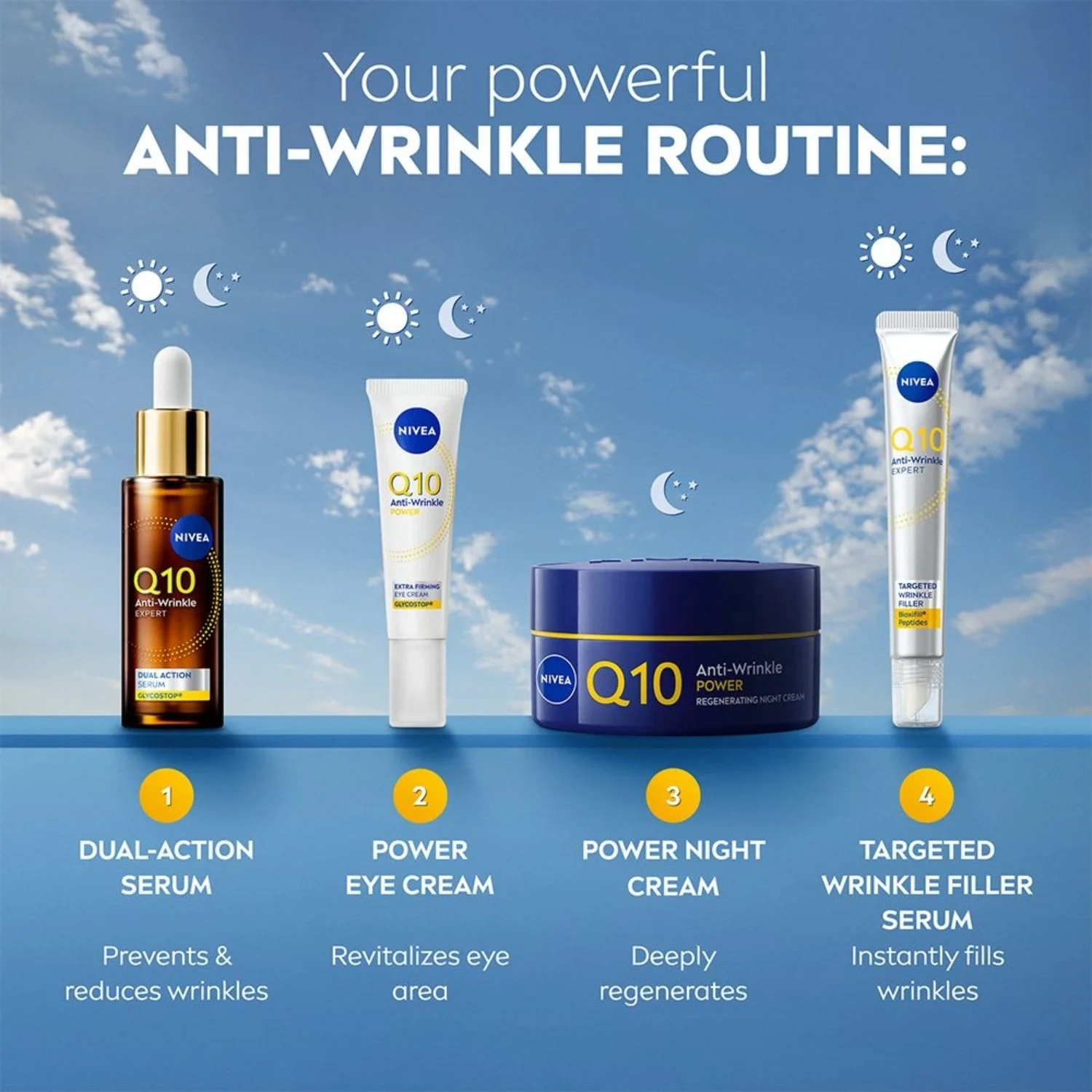 Nivea Q10 Anti-Wrinkle Night Care 50ml