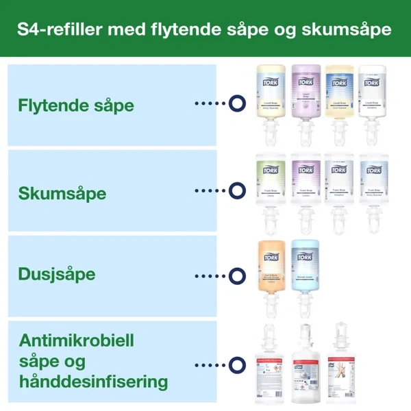 Tork Hånddesinfiserende Skum m/Alkohol 950ml S4