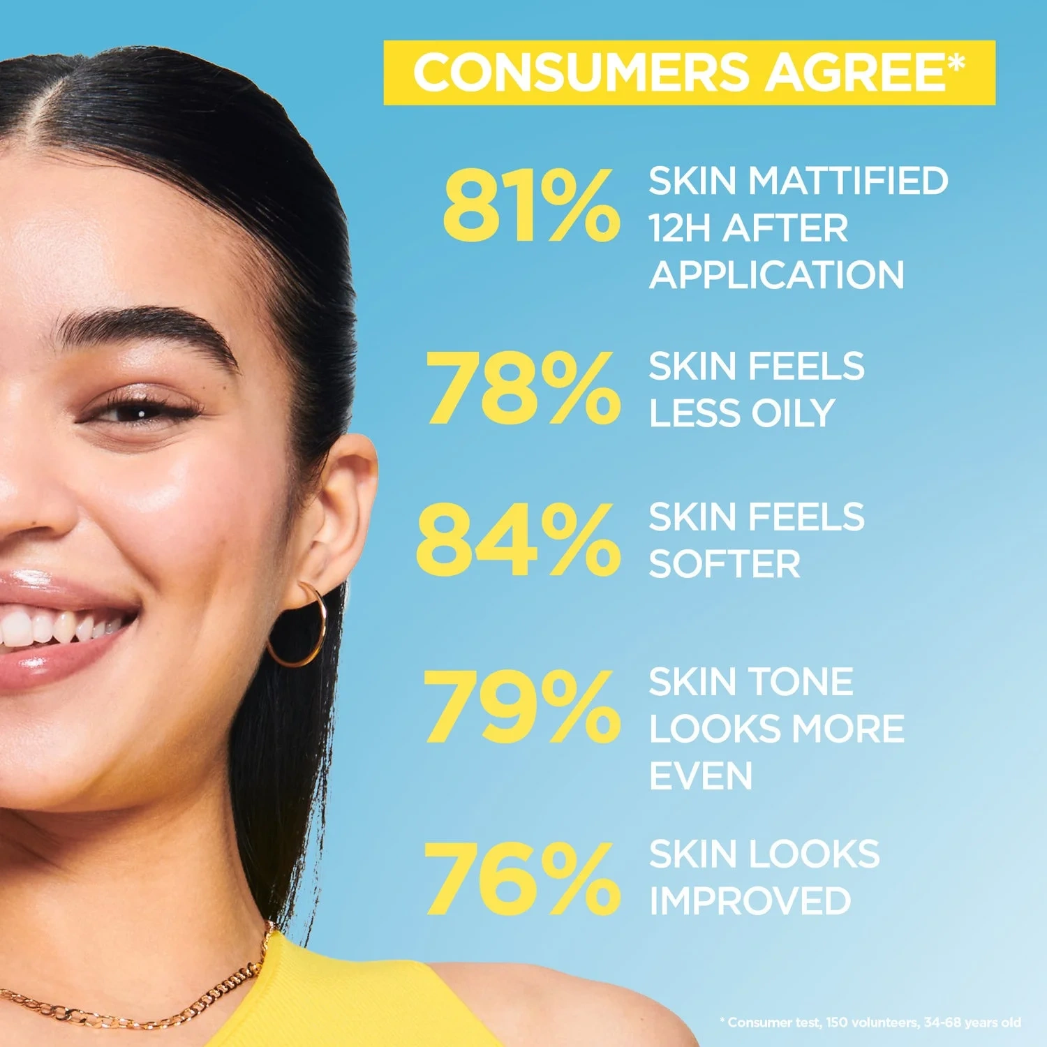 Garnier Skin Active Pureactive