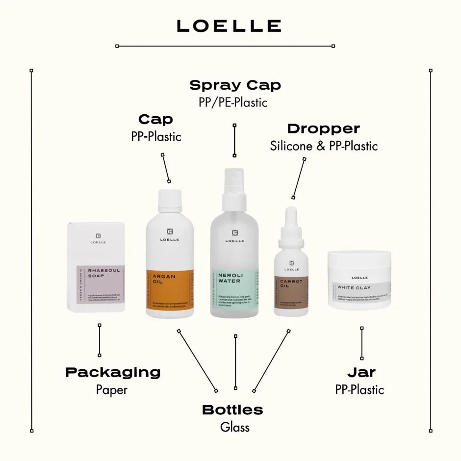 Loelle Argan Oil Pump